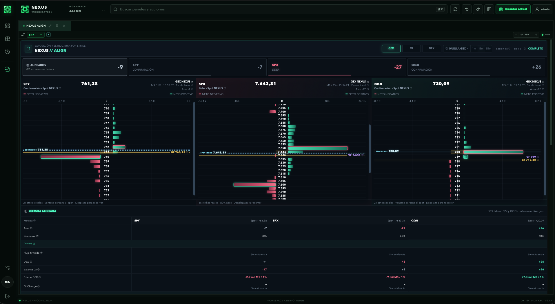 NEXUS ALIGN · Options + flow confluence